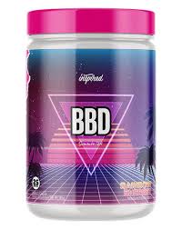 Inspired Nutraceuticals DVST8 BBD Summer ’24